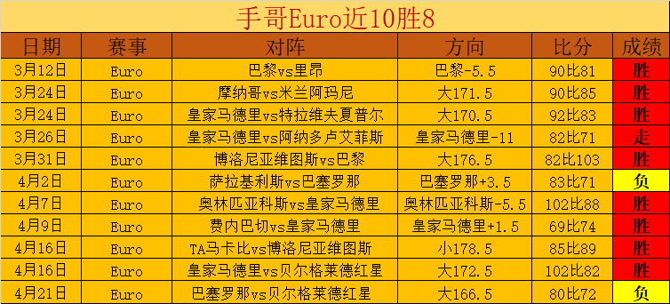 明日青岛再,展锐气,龙虎百家乐,龙虎百家乐,百家乐攻略,龙虎玩法,百家乐技巧,在线龙虎百家乐,百家乐规则,龙虎投注策略,百家乐胜率,百家乐在线游戏