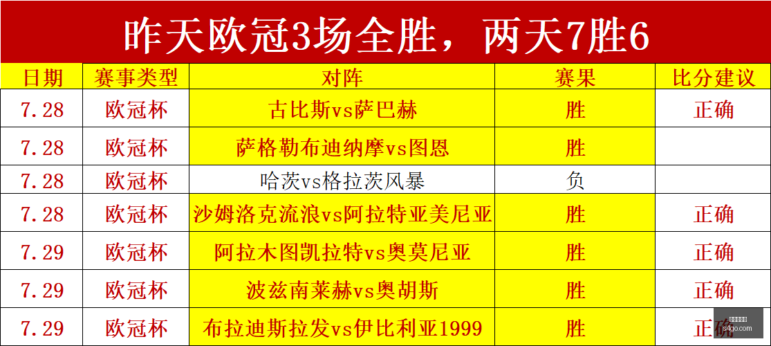 米洛耶维奇,加盟申花新,篇章,龙虎百家乐,百家乐攻略,龙虎玩法,百家乐技巧,在线龙虎百家乐,百家乐规则,龙虎投注策略,百家乐胜率,百家乐在线游戏