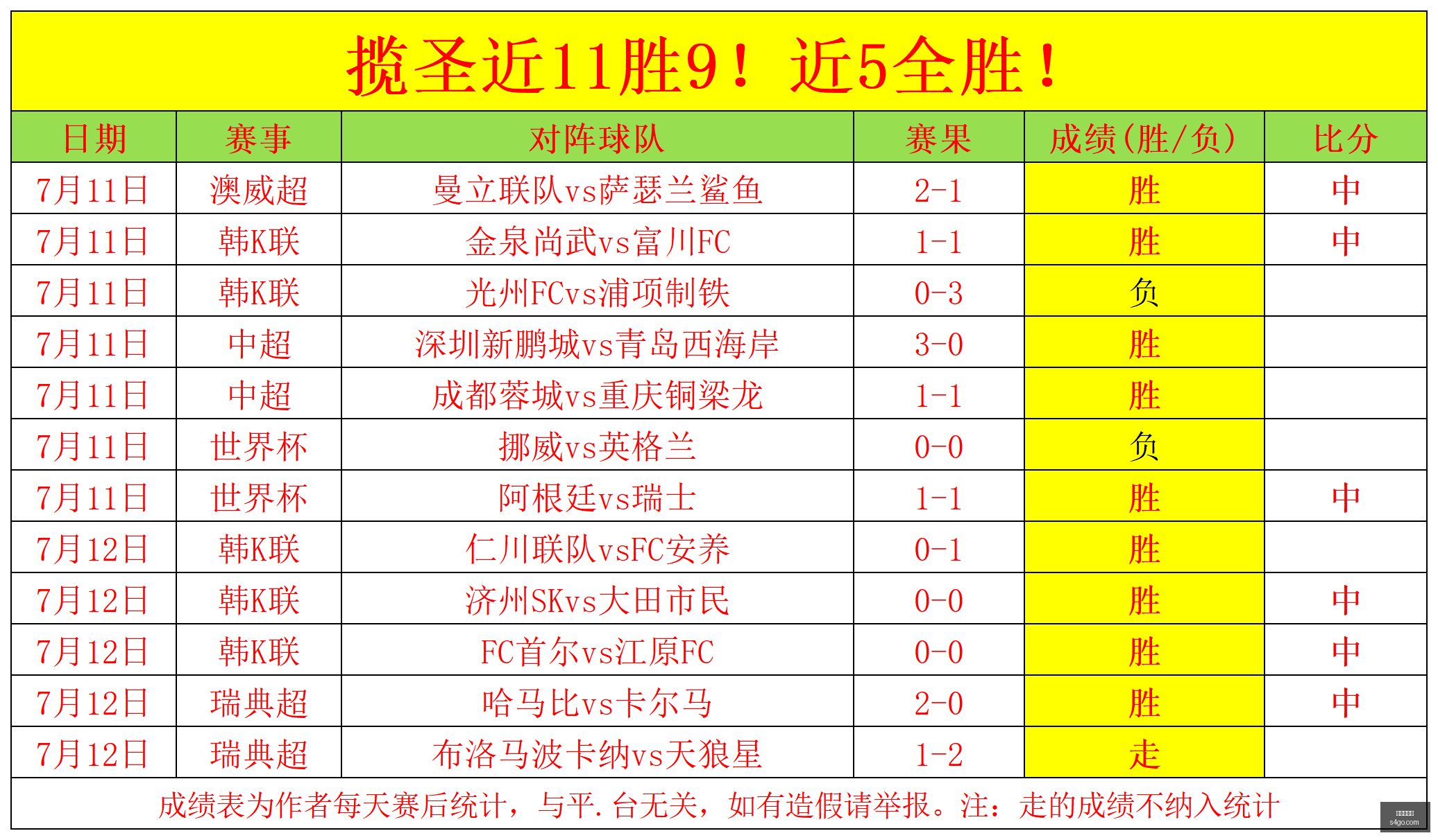 独家,主队逆袭大,历史交锋不,龙虎百家乐,百家乐攻略,龙虎玩法,百家乐技巧,在线龙虎百家乐,百家乐规则,龙虎投注策略,百家乐胜率,百家乐在线游戏