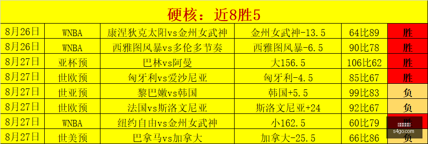 阿斯顿维拉,将斥资,万英镑收购,龙虎百家乐,百家乐攻略,龙虎玩法,百家乐技巧,在线龙虎百家乐,百家乐规则,龙虎投注策略,百家乐胜率,百家乐在线游戏