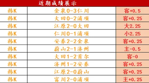 火箭防守新篇章：后场四巨头共造9断盛宴，今夏签约续约策略