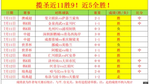2026独家：主队逆袭大历史交锋不利的惊人真相